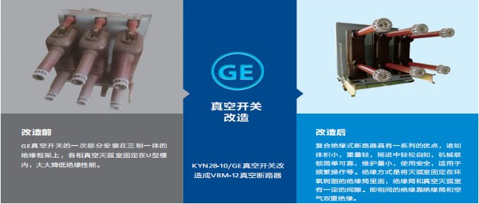 老旧断路器改造